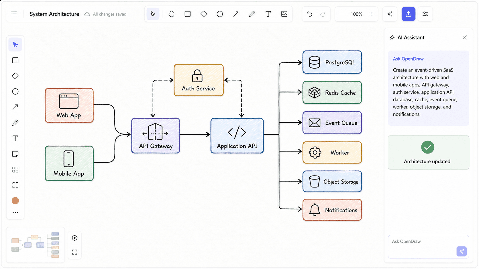 OpenDraw workspace editing an event-driven SaaS system architecture